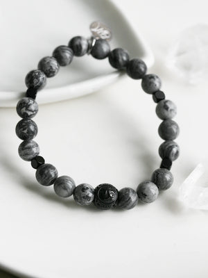 Bracelet Australis (Astrologie)