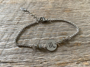 Bracelet Andromeda (Astrologie)